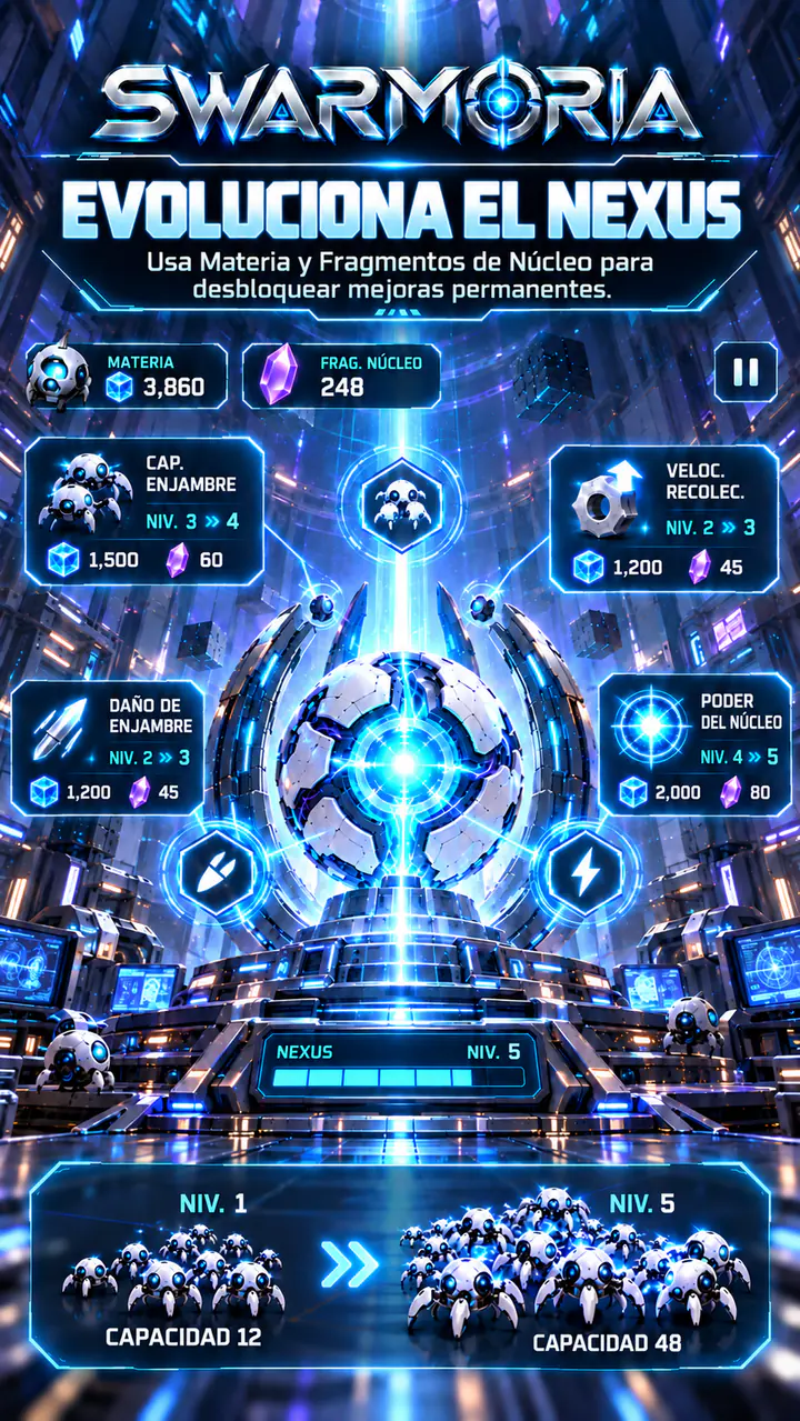 Evoluciona el Nexus con mejoras permanentes