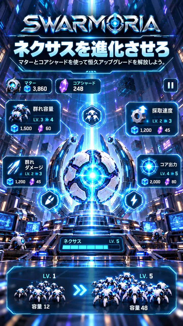 恒久アップグレードで Nexus を進化させよう