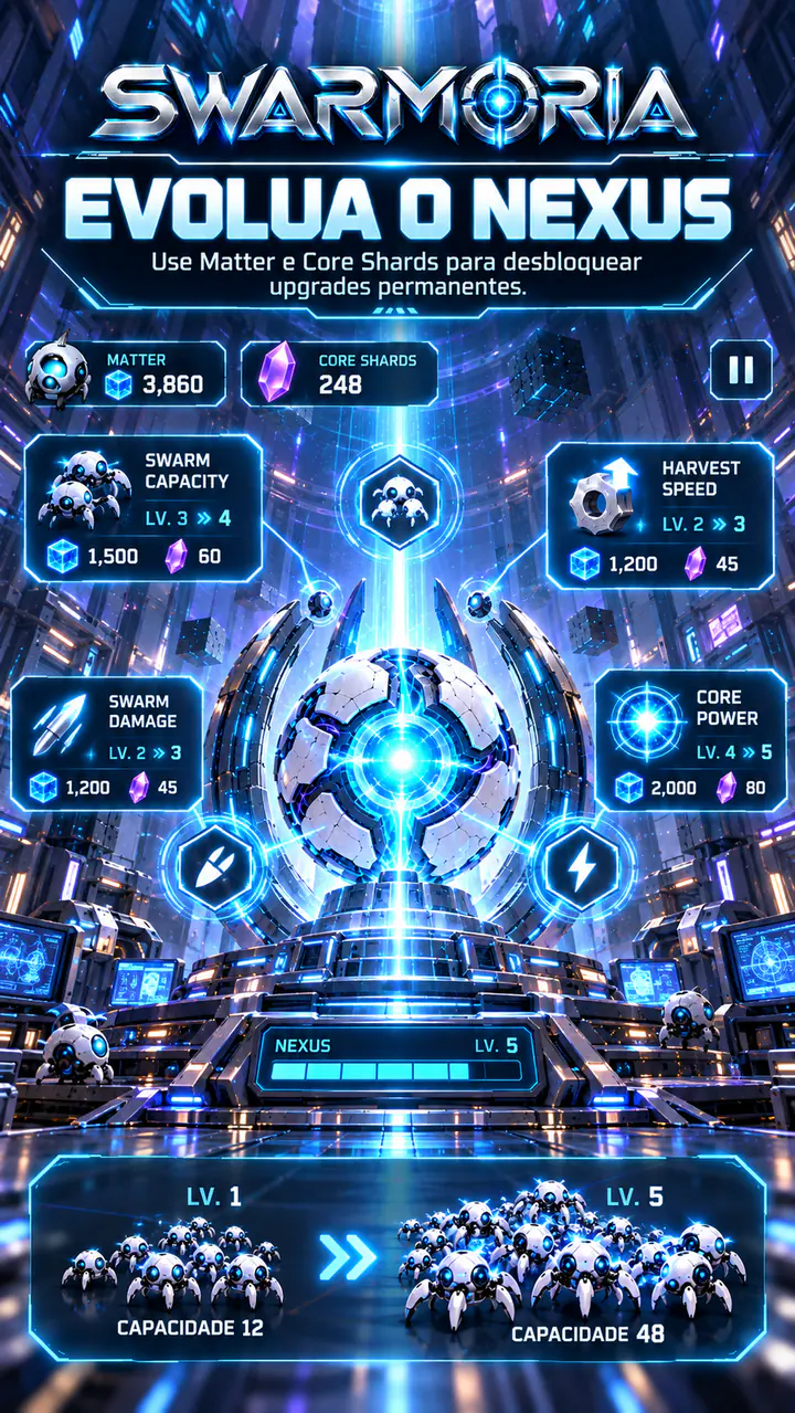 Evolua o Nexus com upgrades permanentes