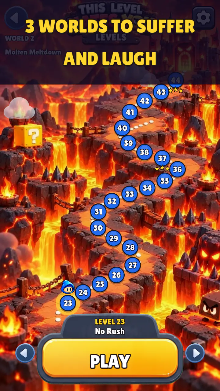 Map of the magma world